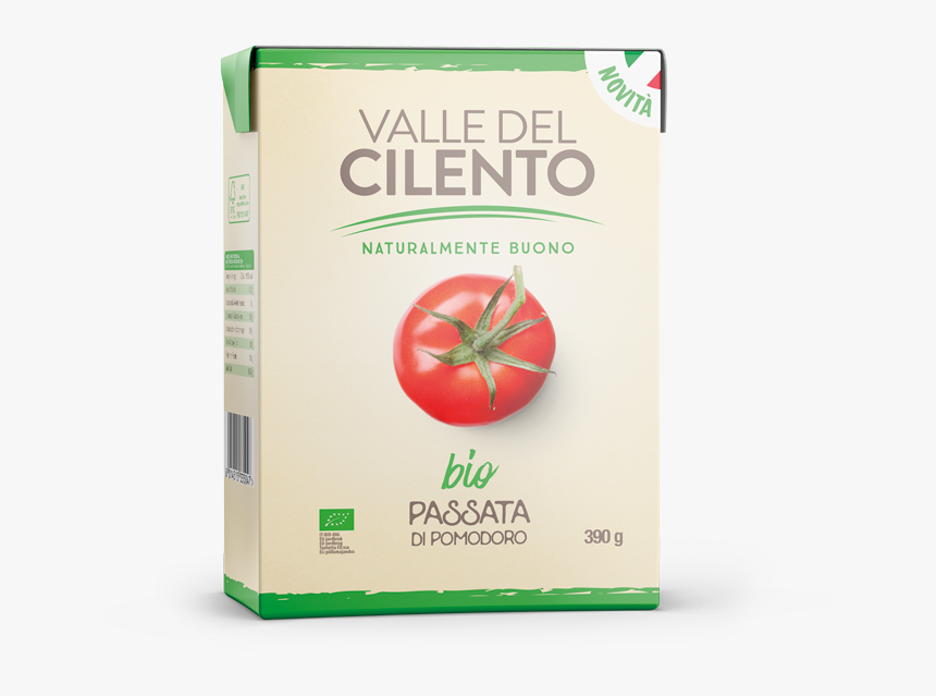 Plum Tomato, HD Png Download