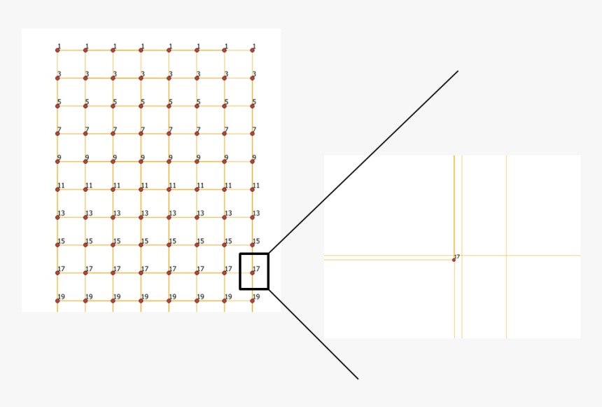 How To Create One Grid From Specific Set Of Points - Architecture, HD Png Download