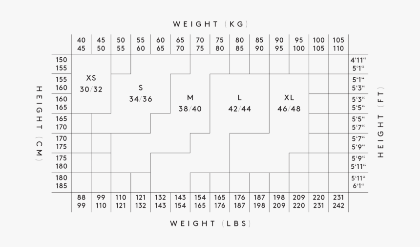 Diagram, HD Png Download
