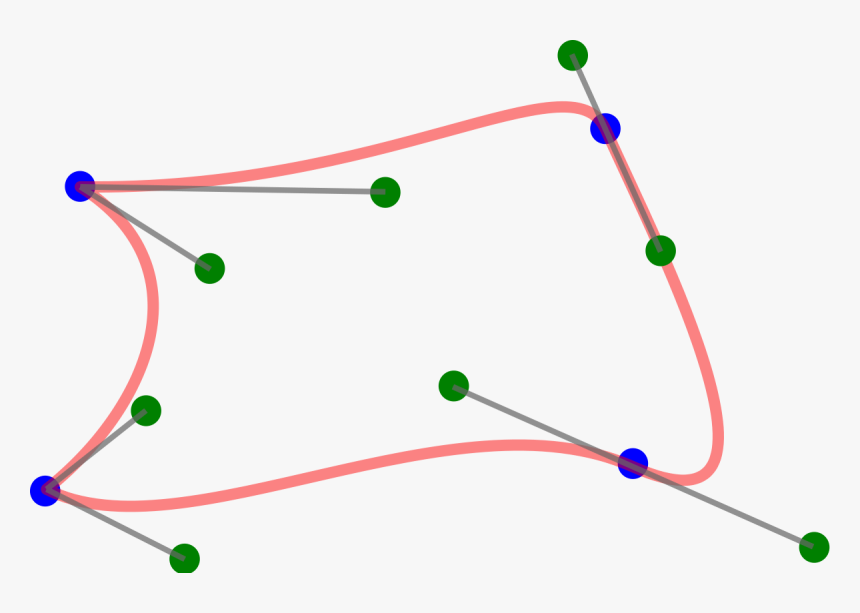 Composite Bézier Curve - Curves Connecting Points, HD Png Download