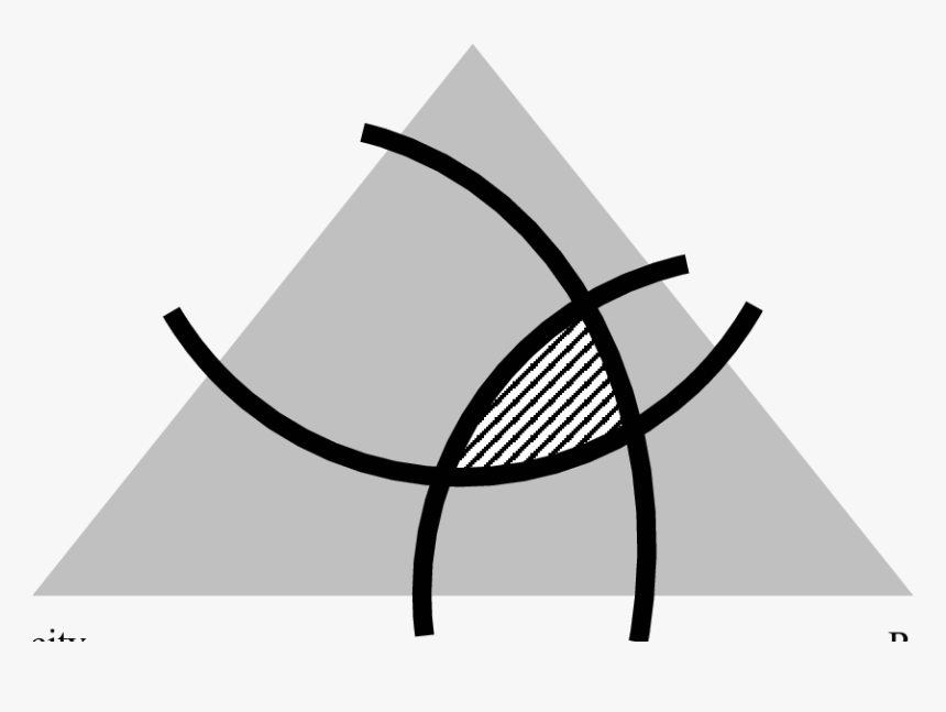 The Fouling Triangle, HD Png Download