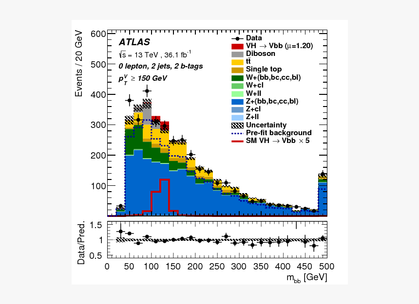 Diagram, HD Png Download