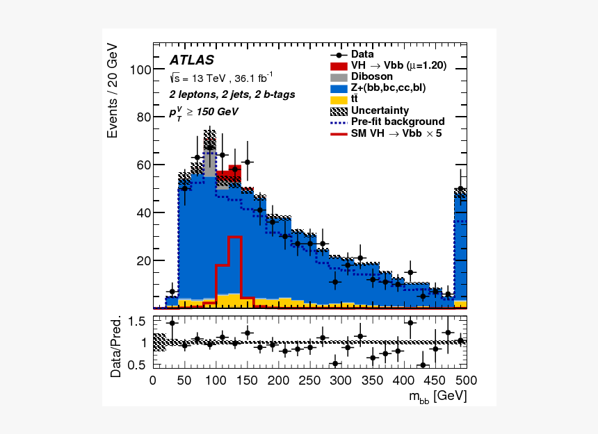 Diagram, HD Png Download