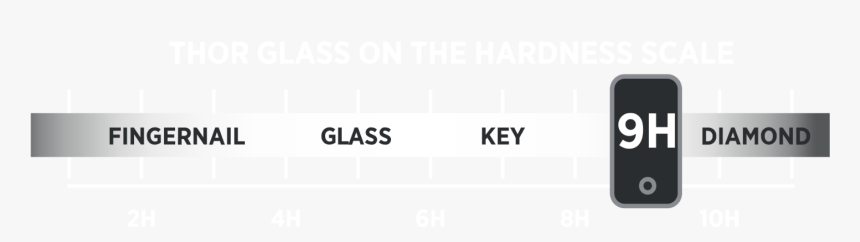 Parallel, HD Png Download