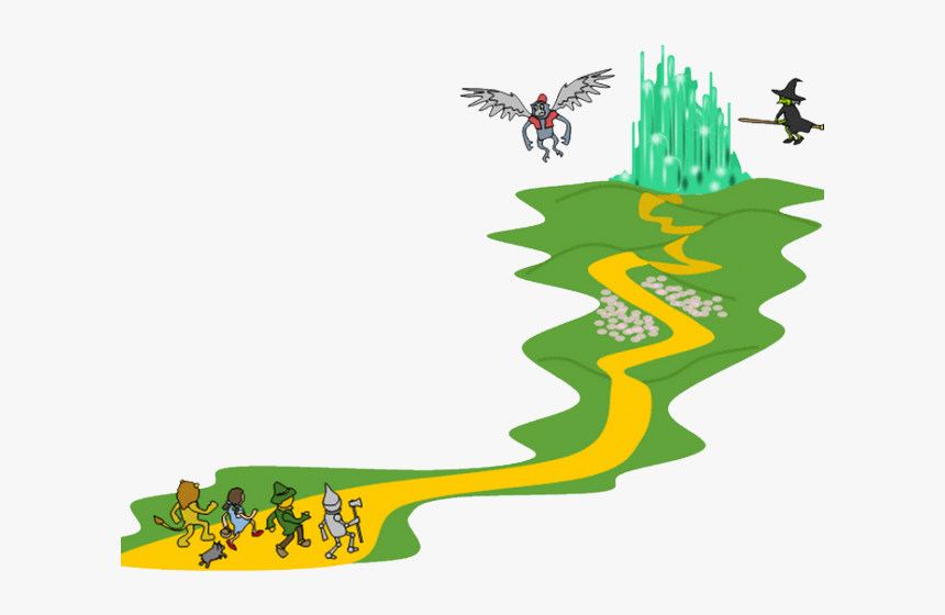 Wonderful Wizard Of Oz Yellow Brick Road, HD Png Download