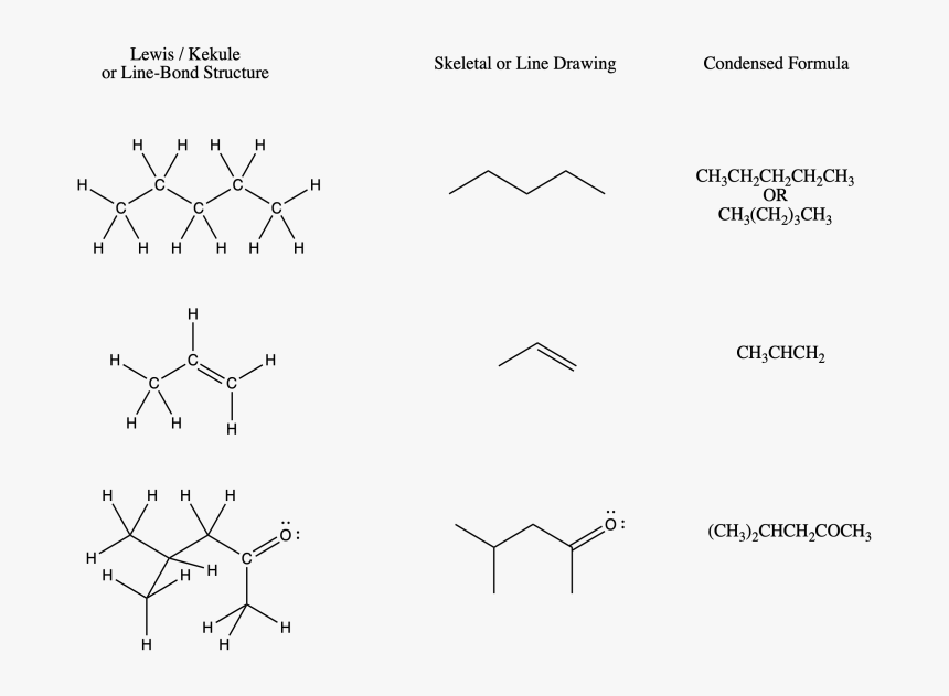 Lewis Structure Vs Line Structure, HD Png Download , Transparent Png