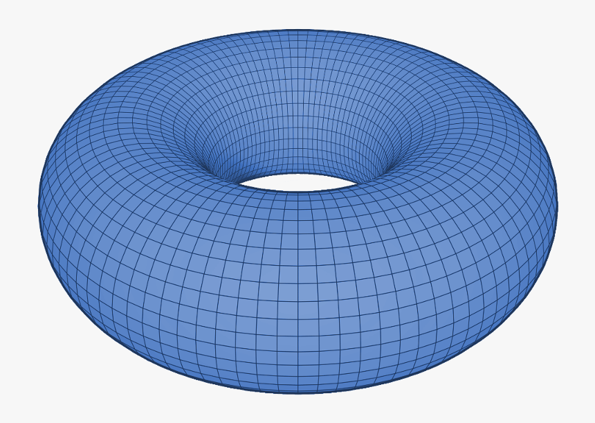 Circle, HD Png Download