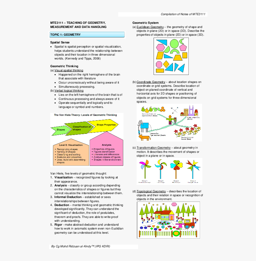 Graphic Design, HD Png Download