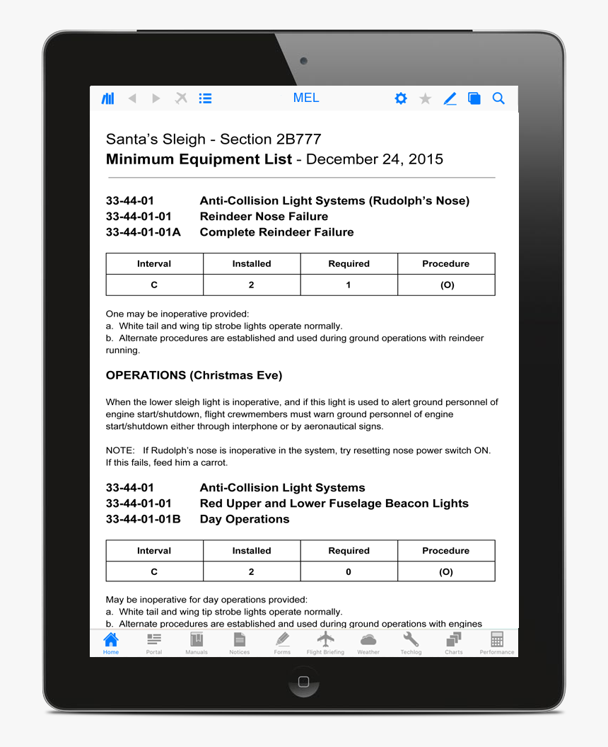 Mobile Sheets Pro, HD Png Download