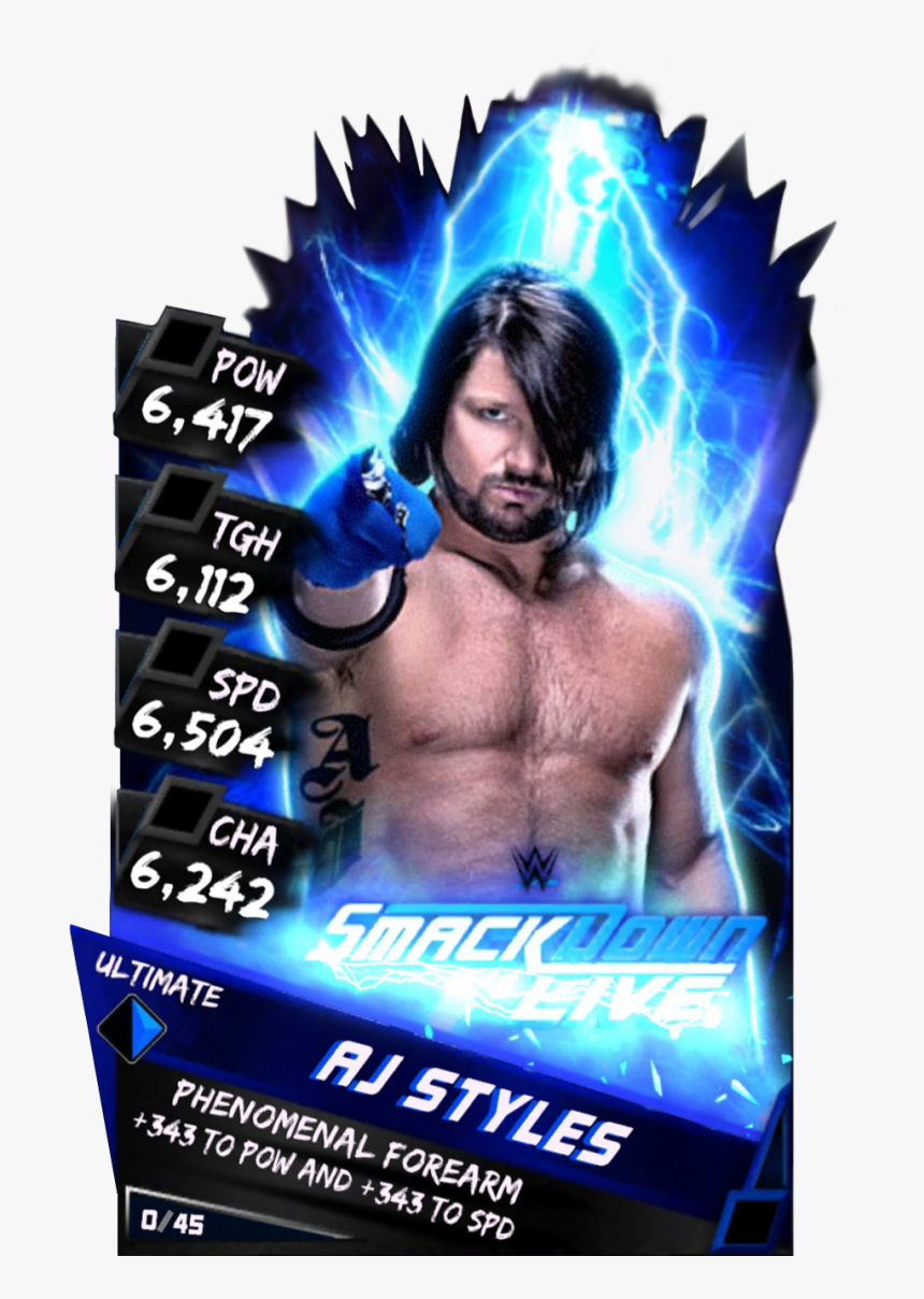 Wwe Supercard Ultimate Cards, HD Png Download