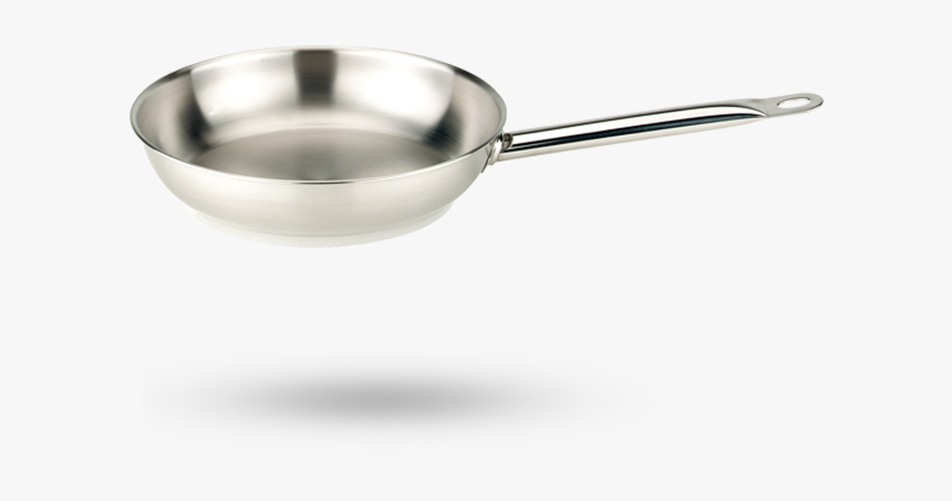 Frying Pan Restoline - Frying Pan, HD Png Download