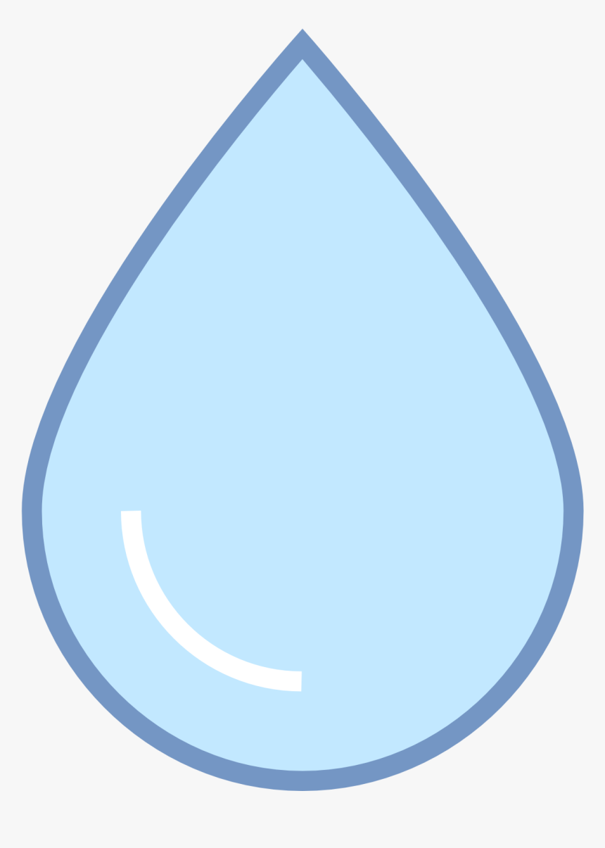 2 Teardrop Icon On Android, HD Png Download