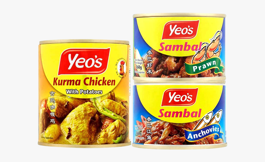Canned Food Malaysia Price, HD Png Download