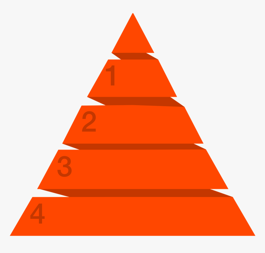 Strategy Triangle, Infographic, Pyramid Chart - Christmas Tree, HD Png Download