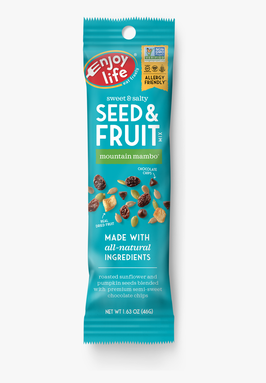 Packaging And Labeling, HD Png Download