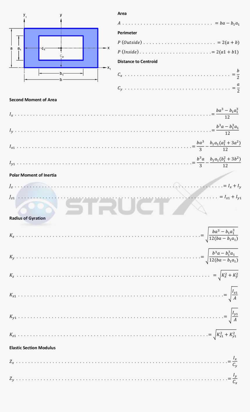 T-beam , Png Download - Hollow Rectangle Area Formula, Transparent Png