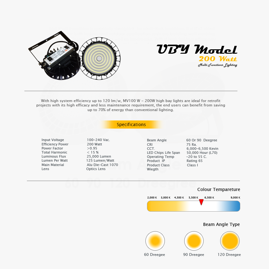 Ufo Beam Png - Camera, Transparent Png