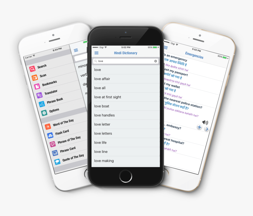 English Hindi Translator For Iphone, Ipad And Android - Smartphone Dictionary, HD Png Download