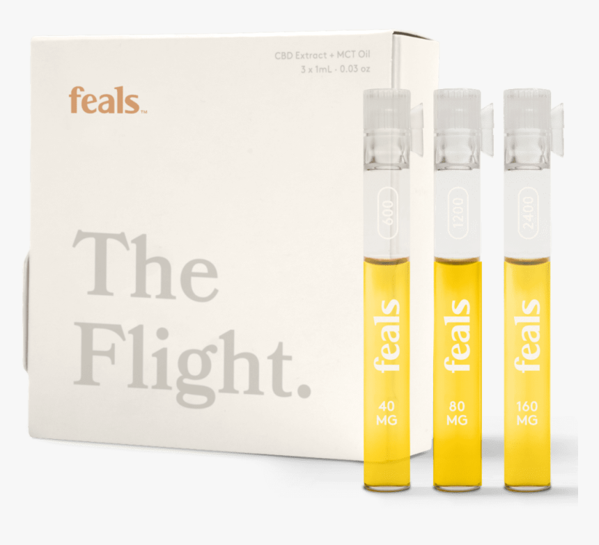 Parallel, HD Png Download