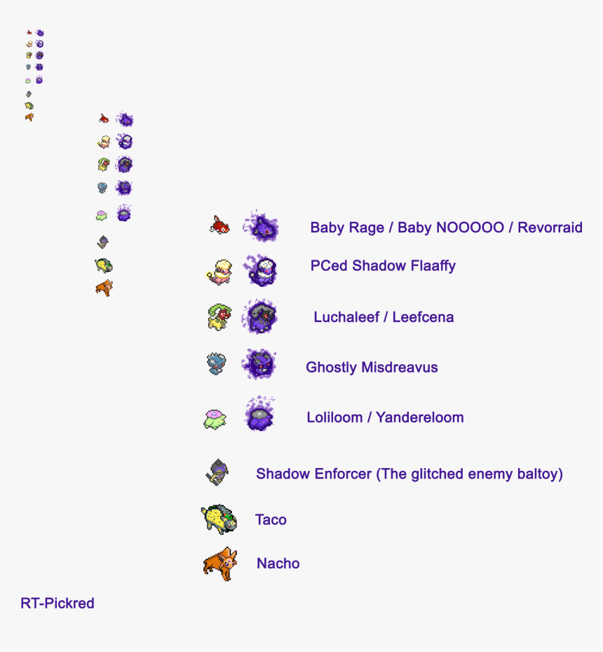 Screenshot, HD Png Download