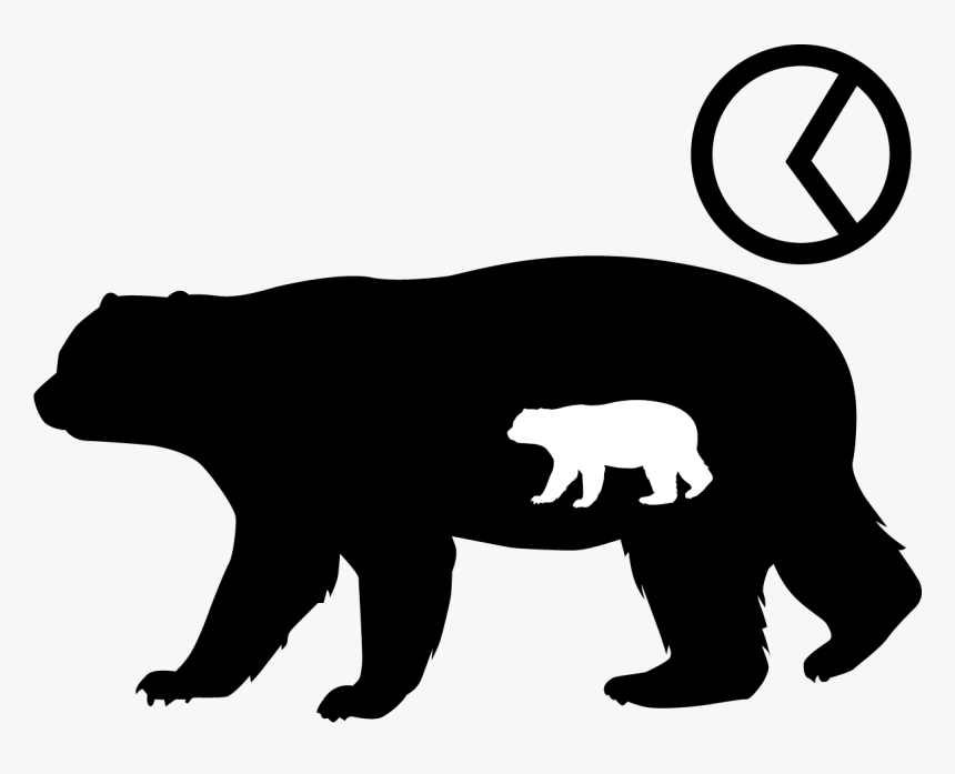 Drægtighed / Inkubation - Grizzly Bear, HD Png Download