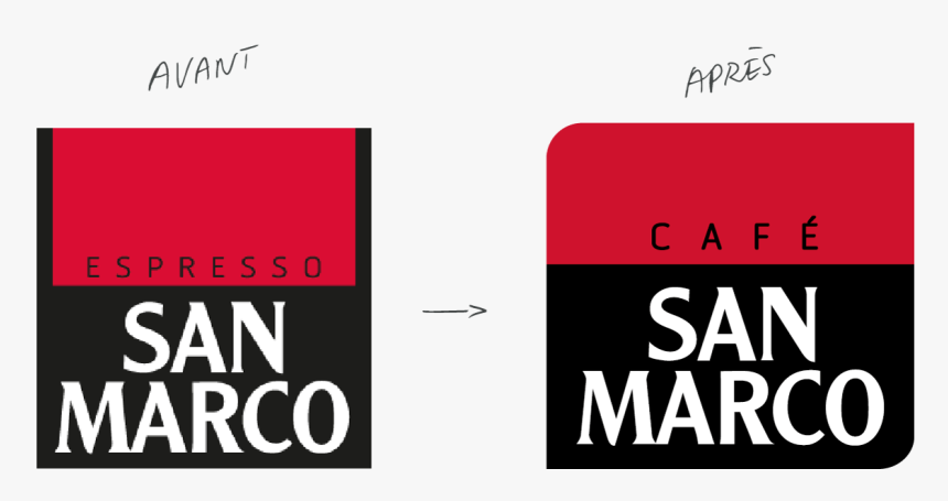 San Marco Logo Avant Et Après - San Marco Café, HD Png Download