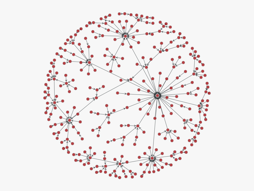 Images/graph Draw Arf - Circle, HD Png Download