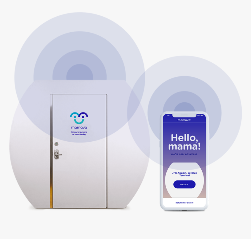 Smartaccess-lighter, HD Png Download