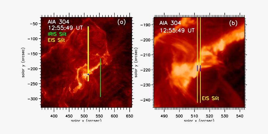 Screenshot, HD Png Download