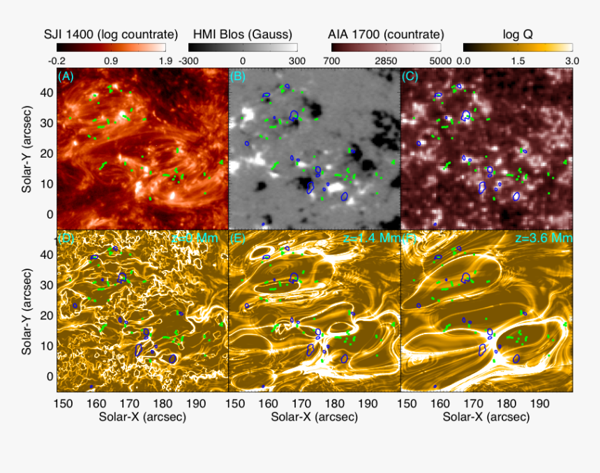 Screenshot, HD Png Download