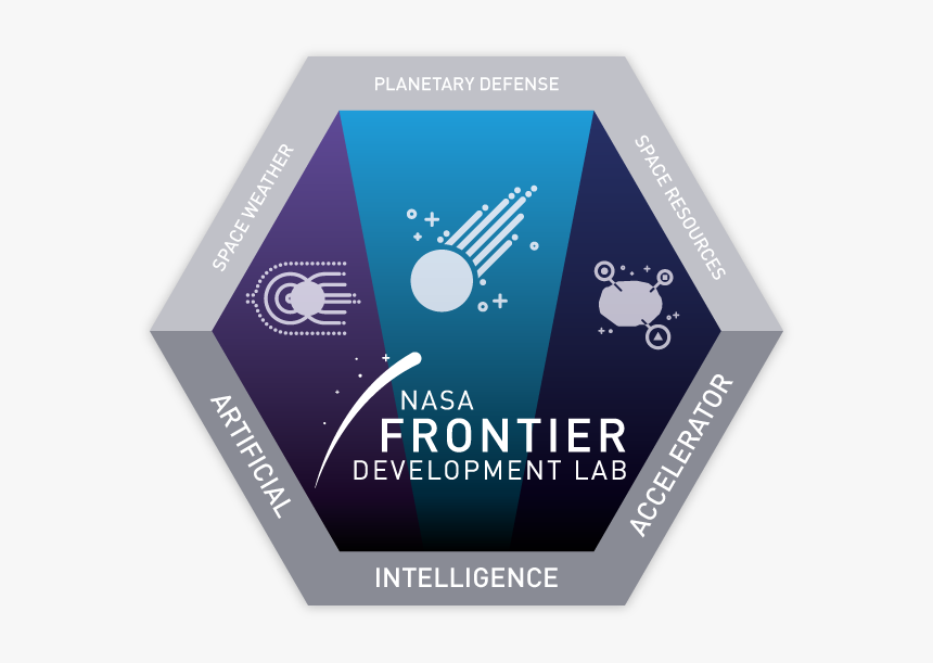 2017 Badge - Electronics, HD Png Download