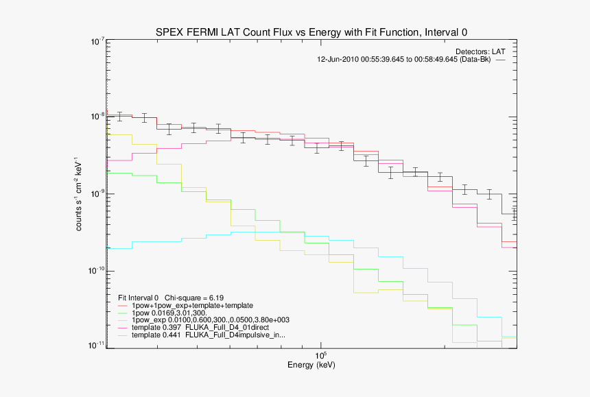 Diagram, HD Png Download