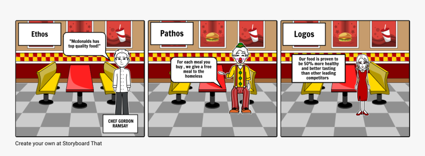 Speech Act Storyboard, HD Png Download