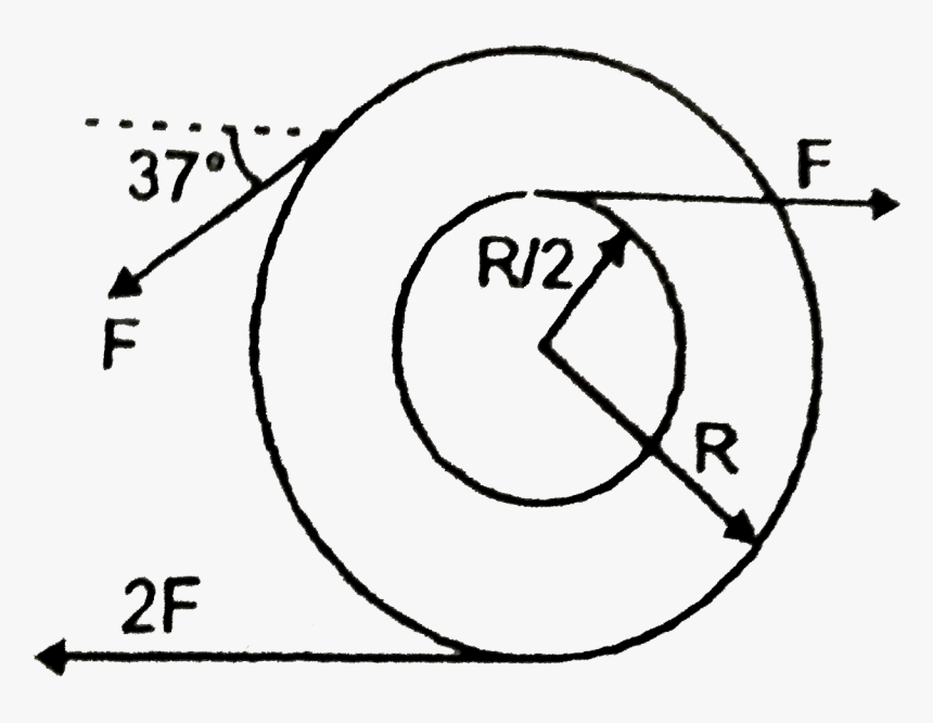 Diagram, HD Png Download
