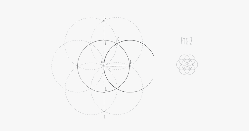Square Fig - Circle, HD Png Download