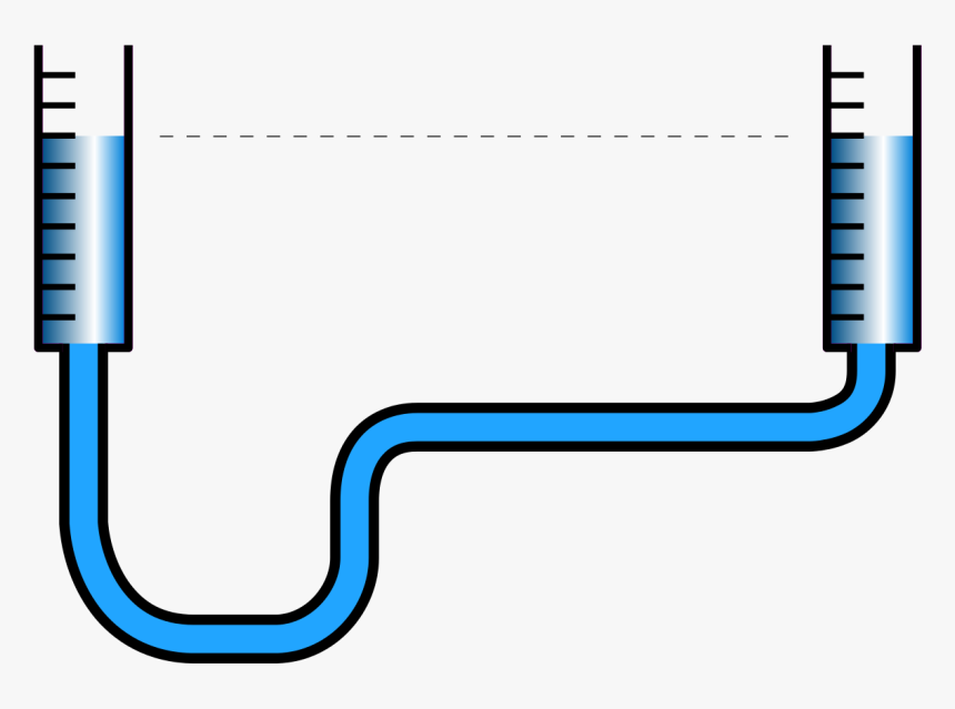 Water Level - Schlauchwaage - Hadicová Vodováha, HD Png Download