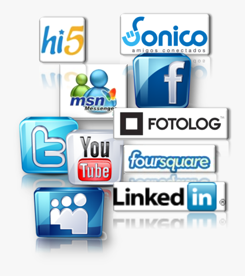 Online Advertising, HD Png Download