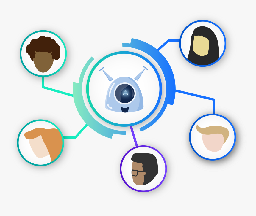 Circle, HD Png Download