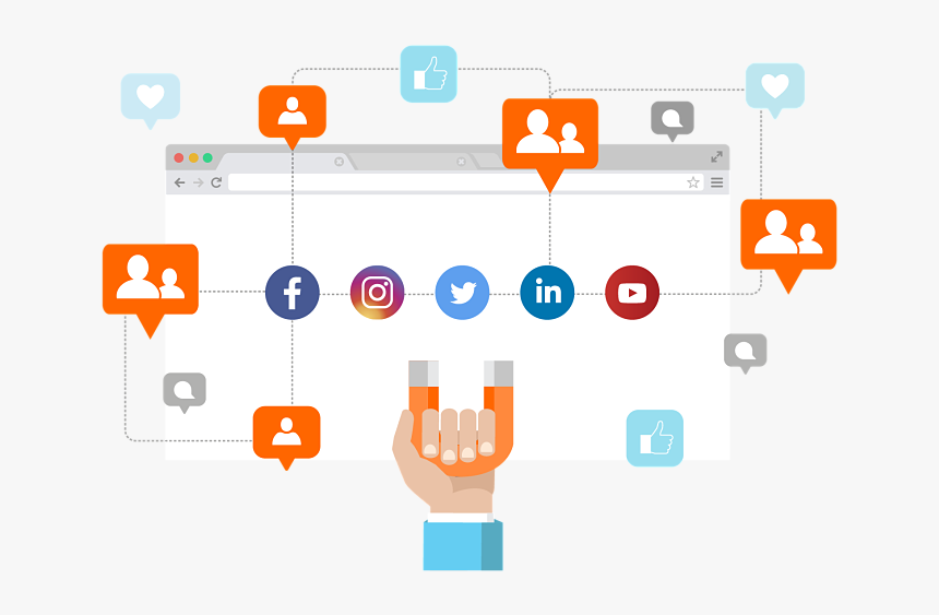 Publicidad En Redes Sociales - Publicidad En Rrss, HD Png Download