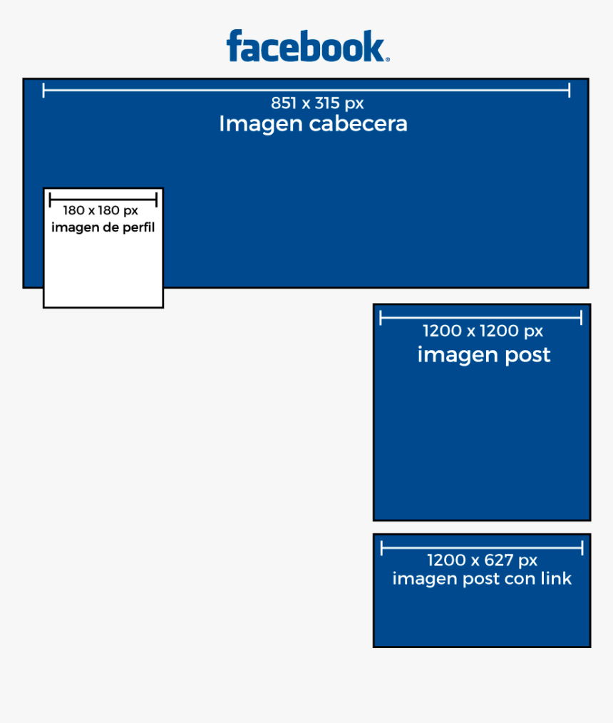 Cabeceras Redes Sociales Facebook - Facebook, HD Png Download