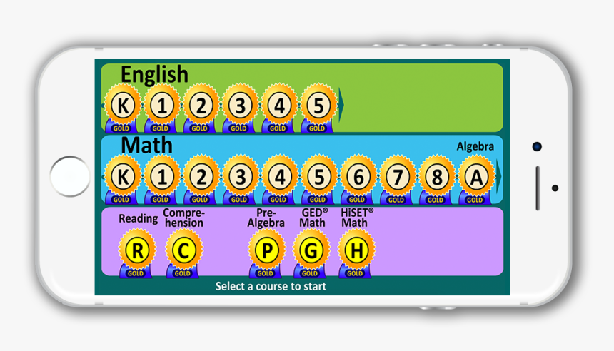 Learning Upgrade, HD Png Download