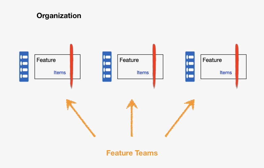 Learning Png, Transparent Png