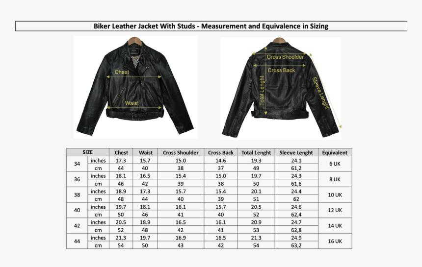 Guia De Tallas - توزيع درجات الصف الثالث الثانوي, HD Png Download