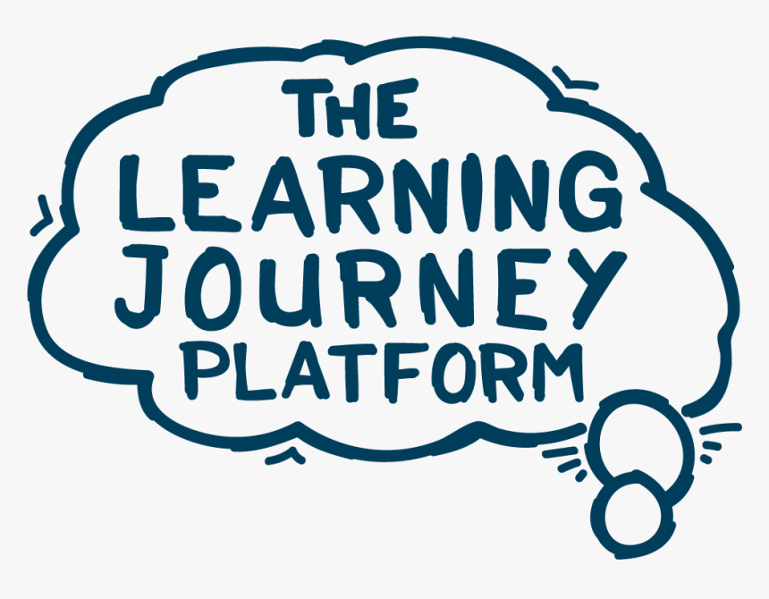 Sign Off, HD Png Download