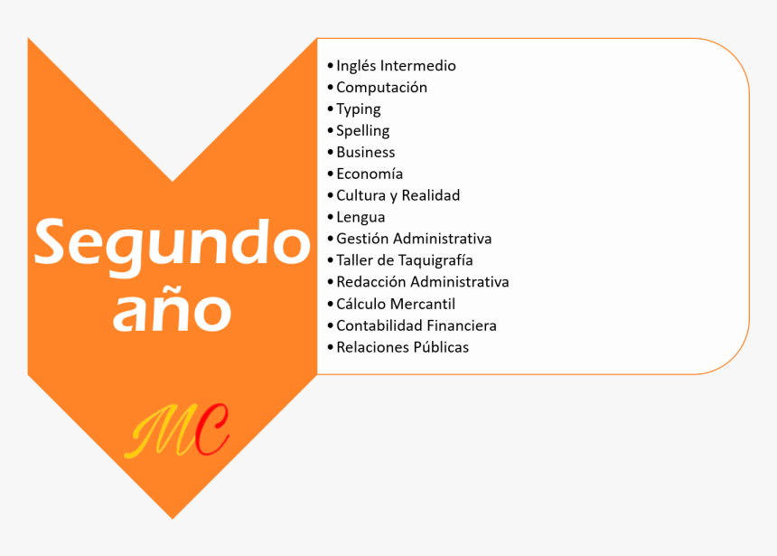 Fluege De, HD Png Download