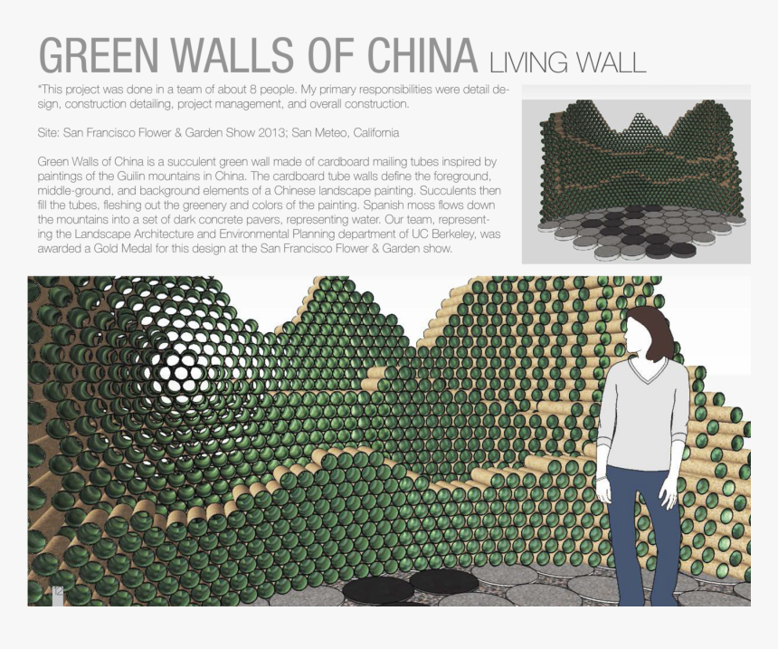 Grass Vector - Chain-link Fencing, HD Png Download