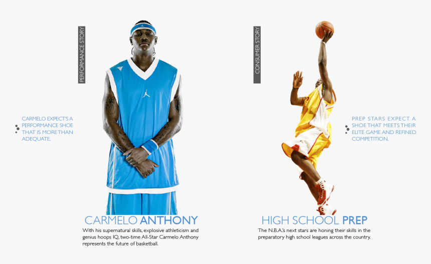 Player, HD Png Download