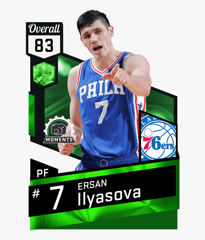 Russell Westbrook Nba 2k17, HD Png Download