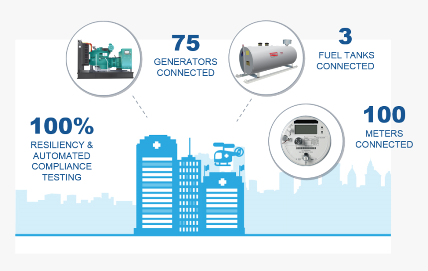 Screenshot, HD Png Download