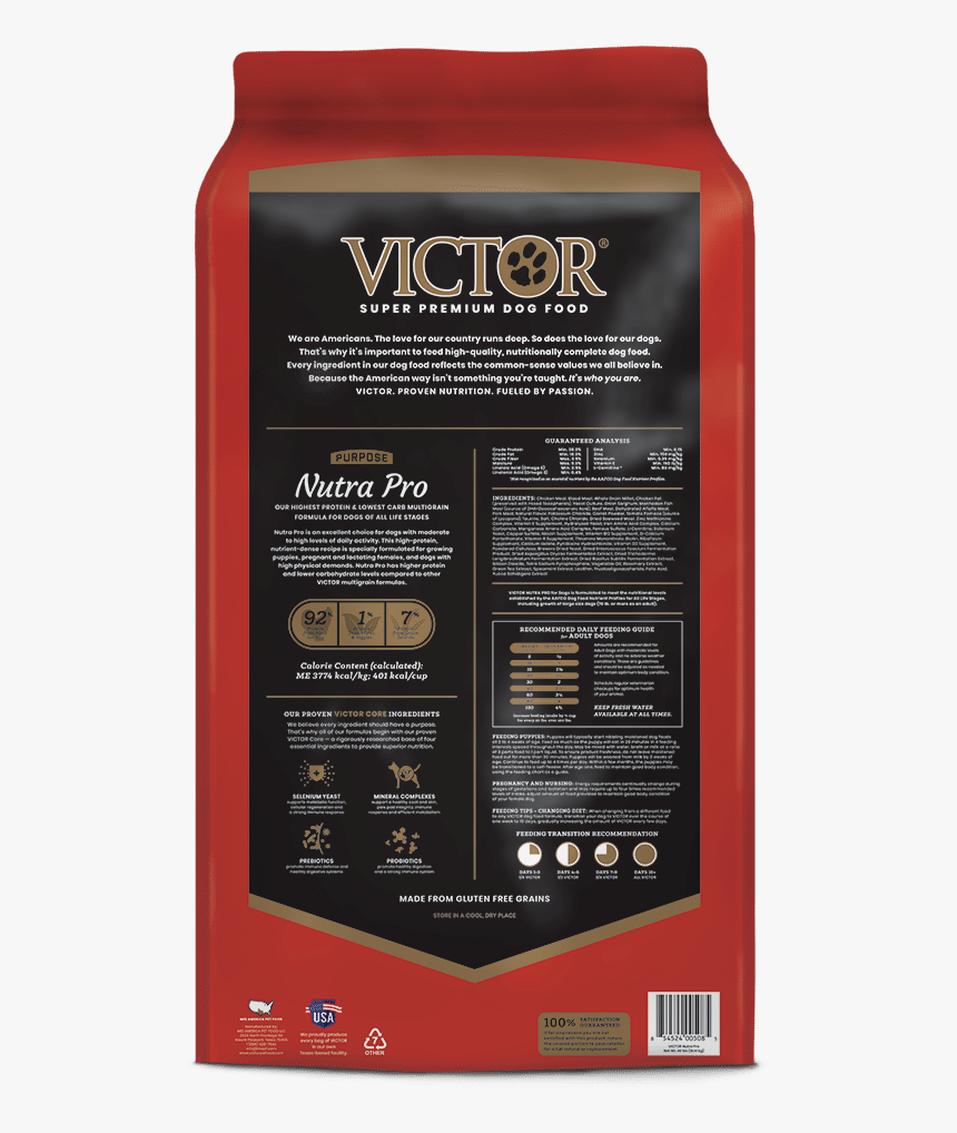 Victor Nutra Pro Ingredients, HD Png Download